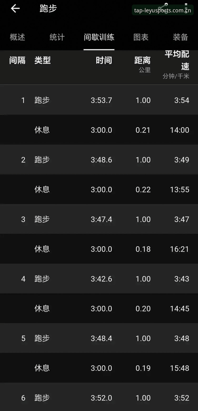 一位体育迷的赛程数据使用心得：从反复跳转到一步到位
