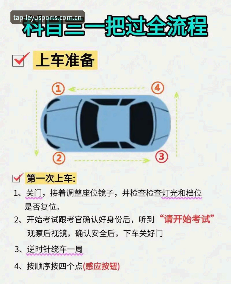 乐鱼体育平台登录通道使用教程：三步到位，避免绕路